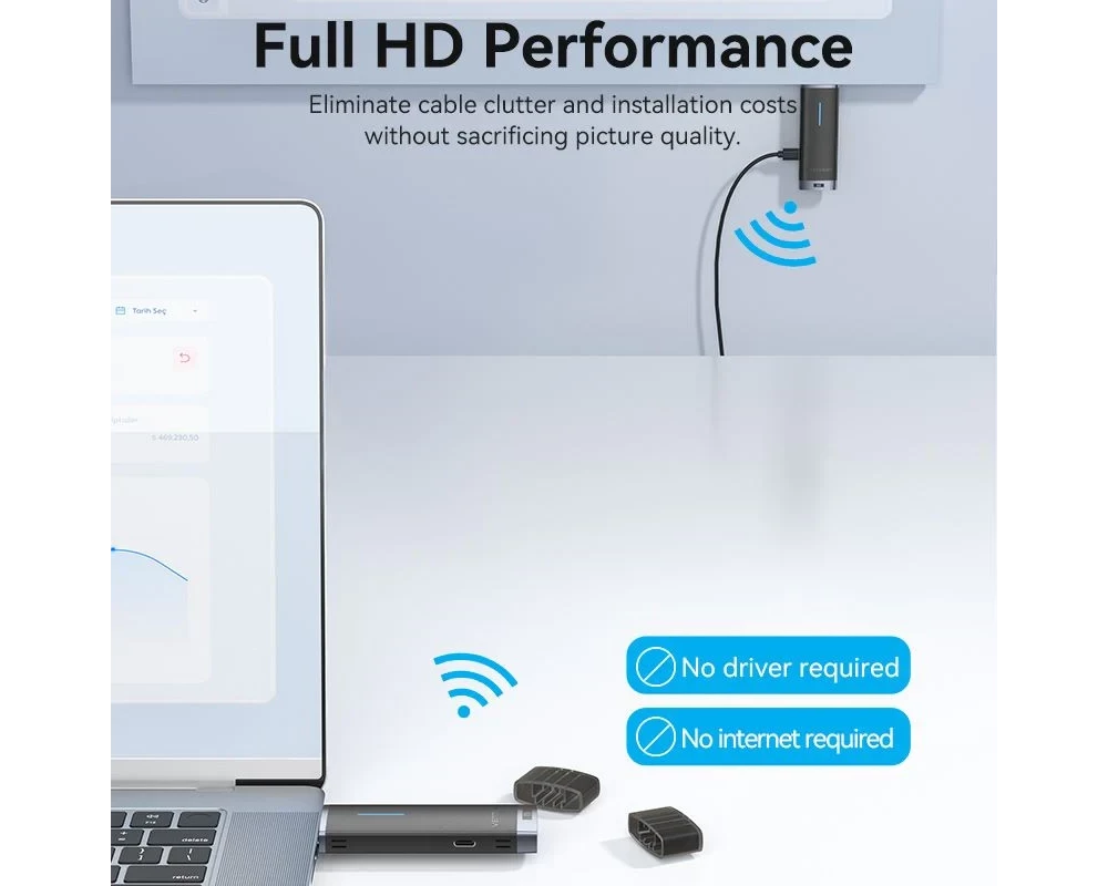 TV тунер/видео устройство Vention безжичен трансмитер Wireless HDMI Transmitter - ADCB0 5