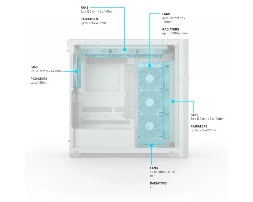Настолен компютър PIC White Beast R7-9800X3D Radeon RX 9070 XT D5 6