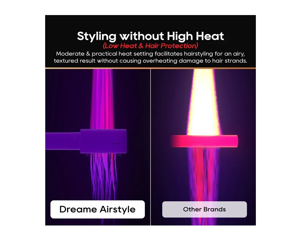 Маша за коса Dreame Airstyle 10