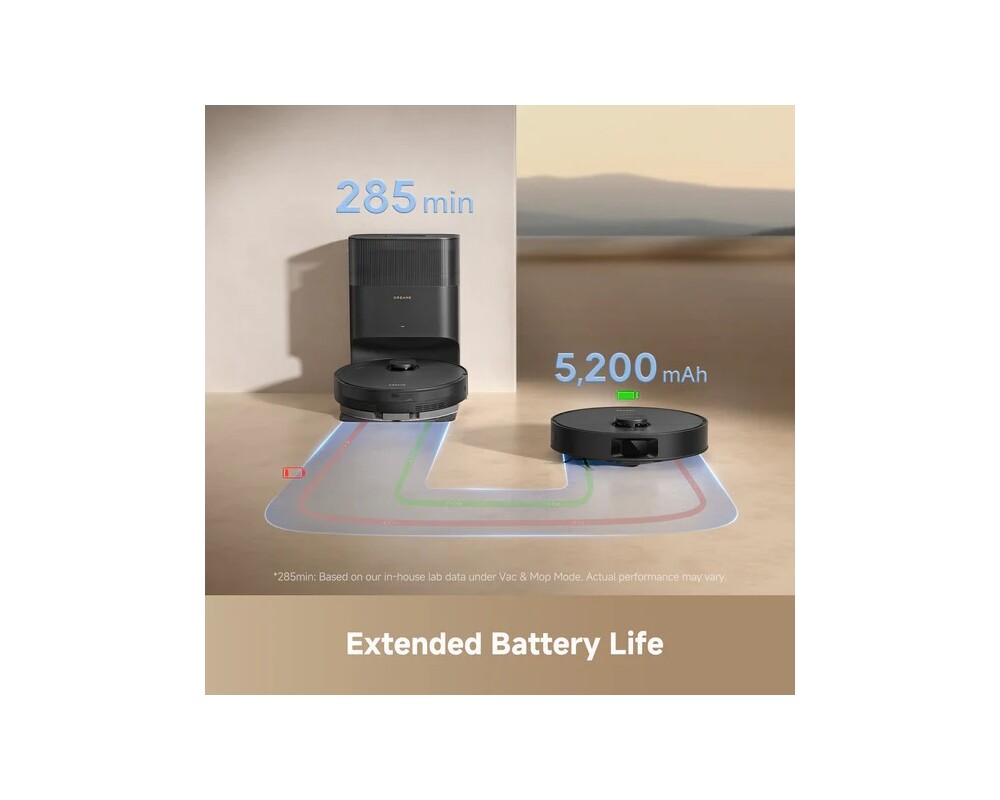 Смарт прахосмукачка Dreame D20 Plus 5
