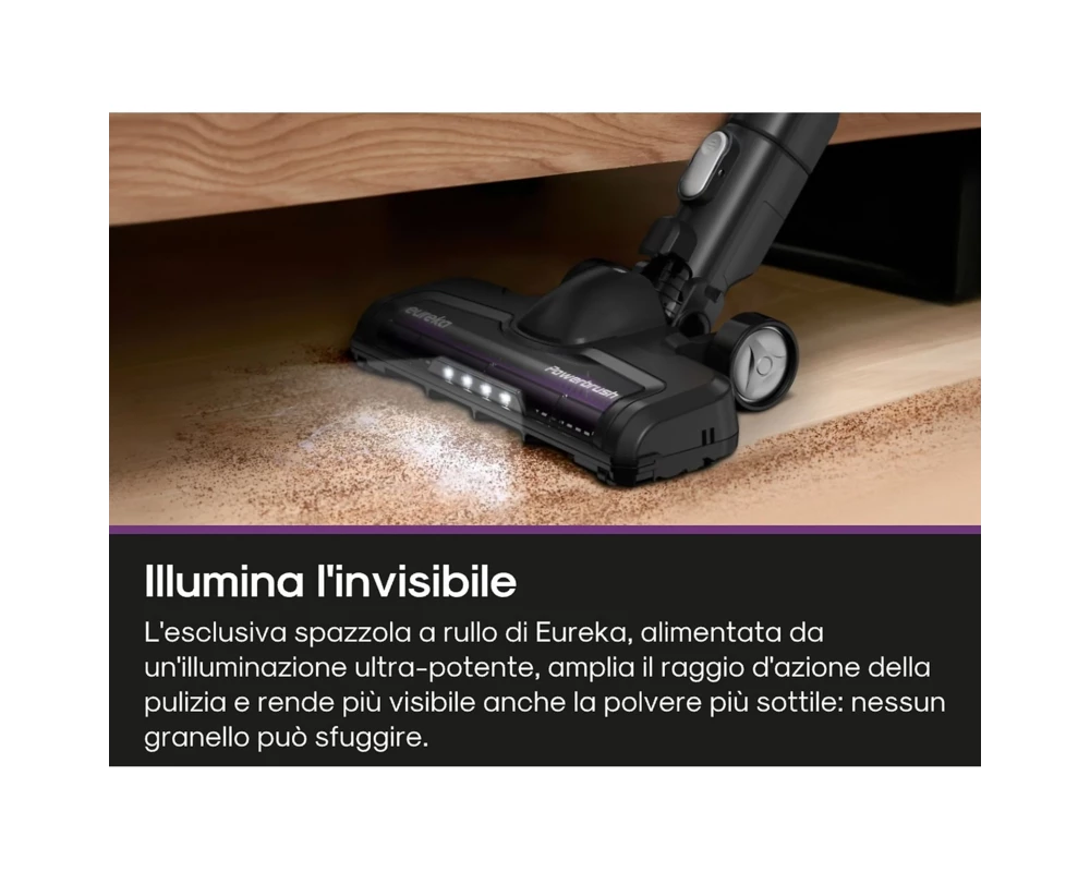 Прахосмукачка EUREKA NEC 520 , 200 W 8