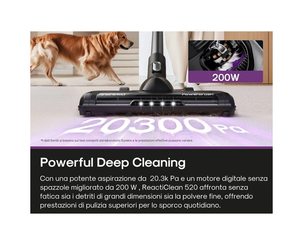 Прахосмукачка EUREKA NEC 520 , 200 W 7