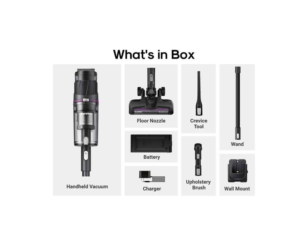 Прахосмукачка EUREKA NEC 520 , 200 W 5