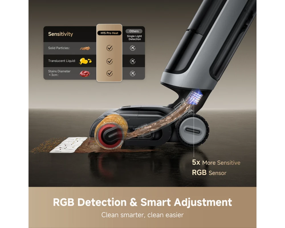 Прахосмукачка Dreame H15 Pro Heat 6