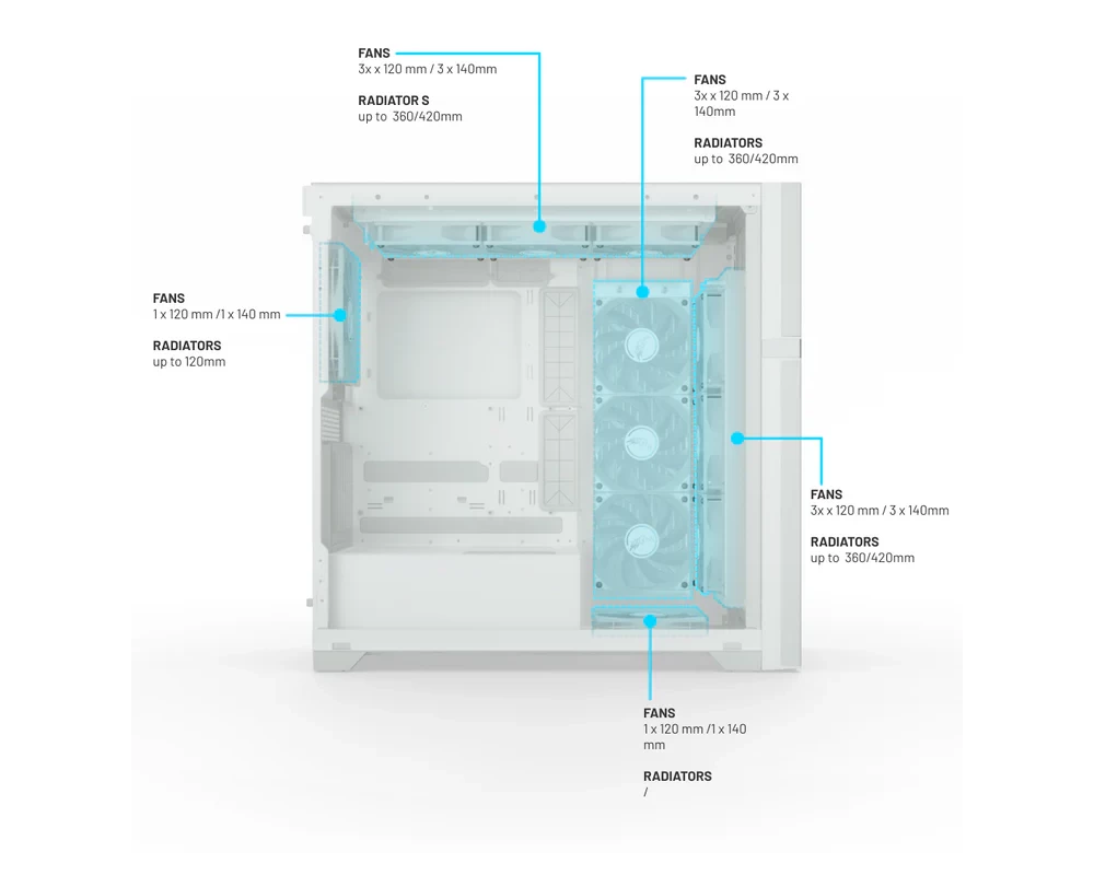 Кутия Valkyrie VK02 Lite White 4
