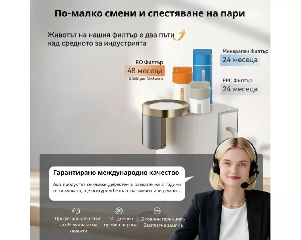 Пречиствател за вода NatureFlow F4 2-ра генерация Топла и стайна температура 8