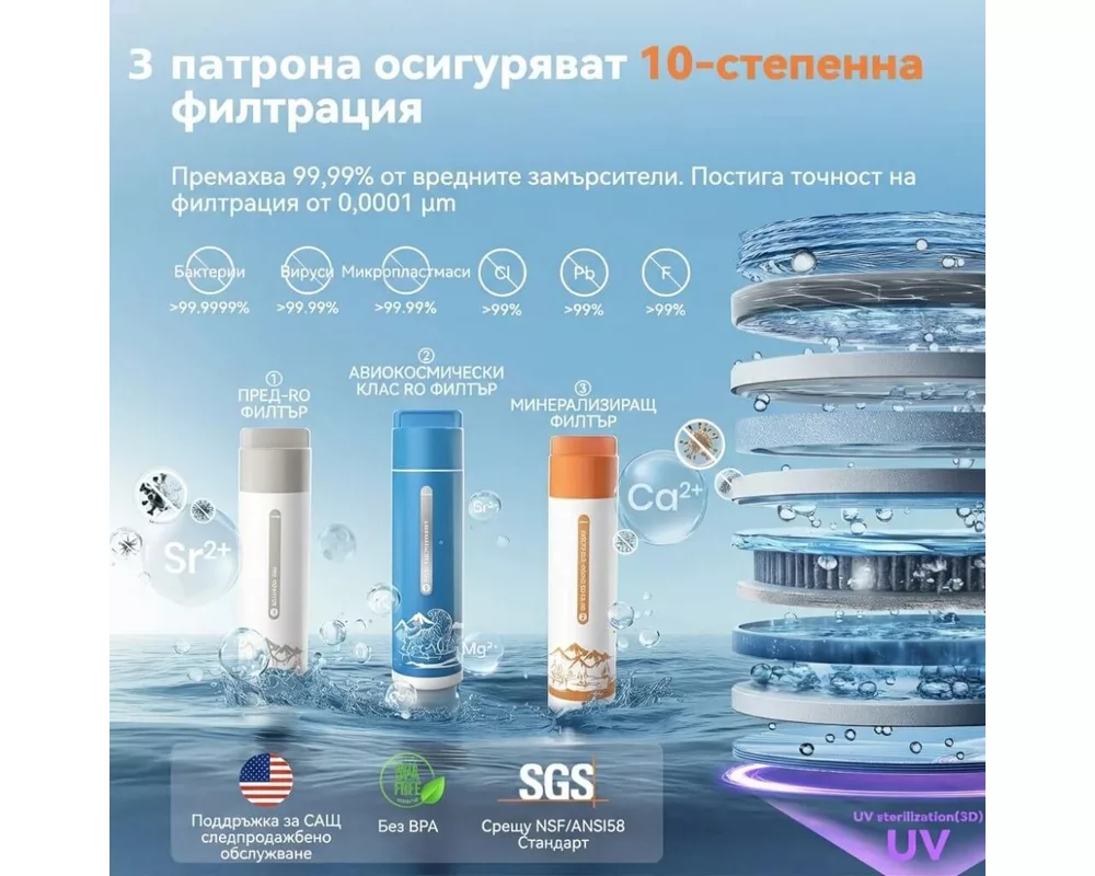 Пречиствател за вода NatureFlow F4 2-ра генерация Топла и стайна температура 5