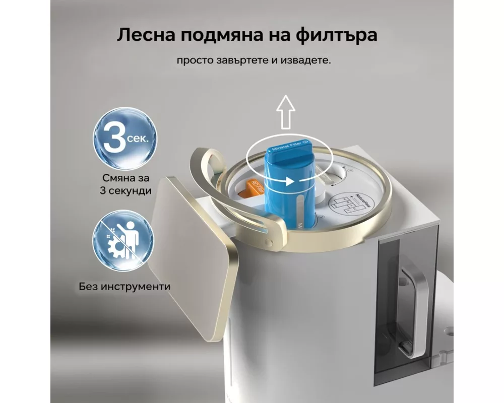 Пречиствател за вода Pre Ro, Aerospace-grade RO и минерализационен филтър F4 5