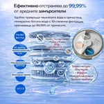 Пречиствател за вода Pre Ro, Aerospace-grade RO и минерализационен филтър F4 3
