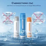 Пречиствател за вода Pre Ro, Aerospace-grade RO и минерализационен филтър F4 2