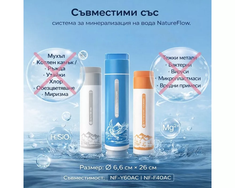 Пречиствател за вода Pre Ro, Aerospace-grade RO и минерализационен филтър F4 2