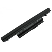  Батерия за лаптоп Acer Aspire 3820T 4820T 5820T 5745 7745 - Заместител 794300 100588-32 на топ цена - PIC.bg