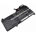 <span>Батерия за лаптоп</span> Батерия за лаптоп Lenovo ThinkPad E450 E450c E455 E460 E460c 45N1755 - Заместител / Replacement  - 