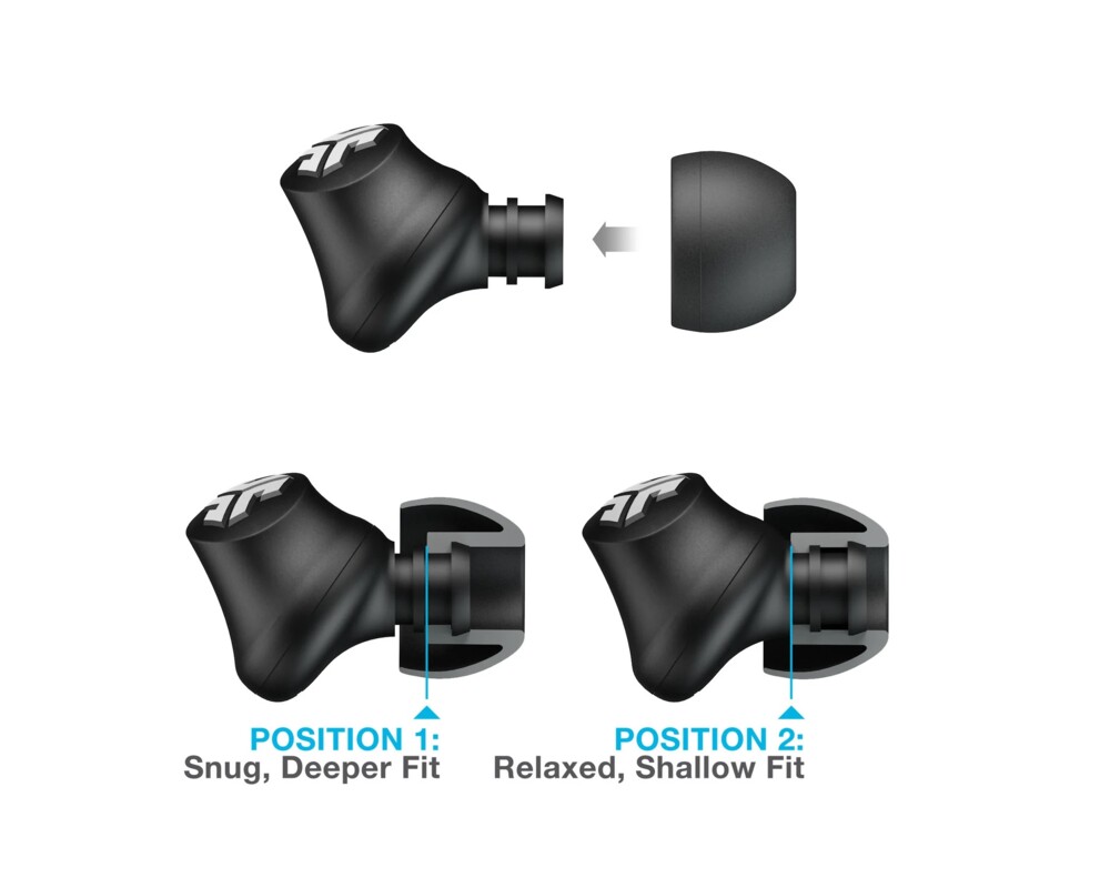 Слушалки JLAB JBuds Pro Wired Earbuds - White/Grey 3