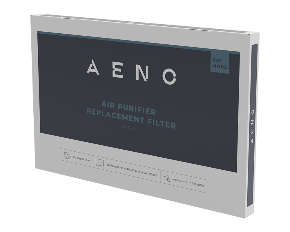 Аксесоар за пречистватели на въздух AENO Air Purifier filter AAP0002S 4