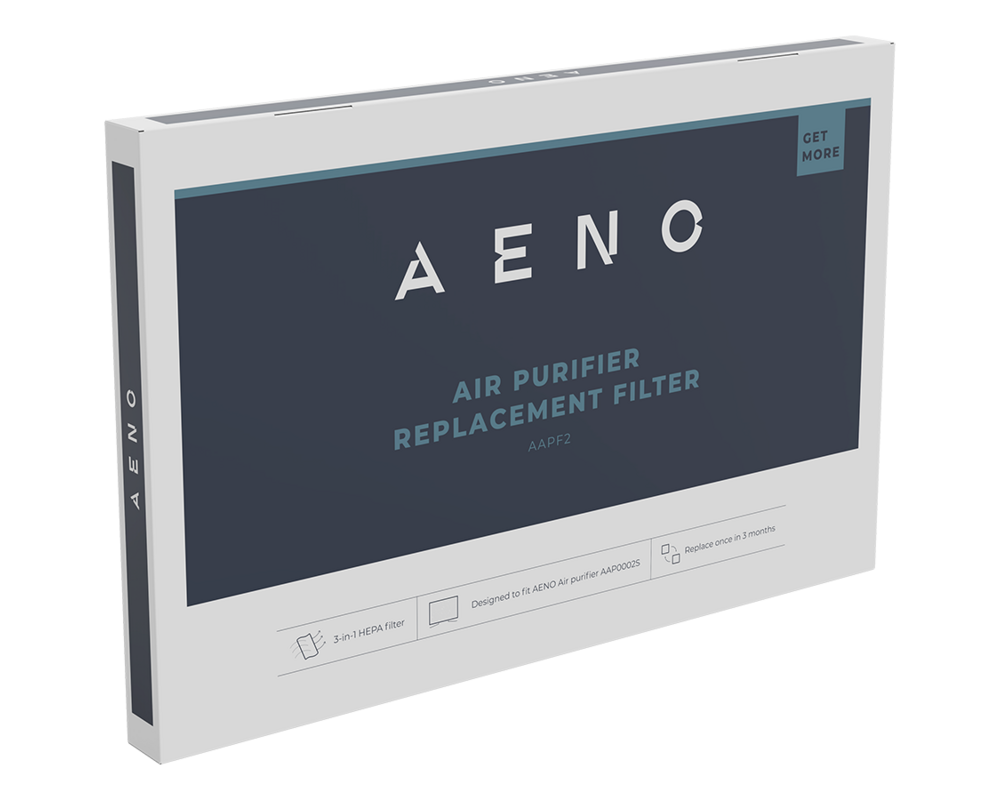 Аксесоар за пречистватели на въздух AENO Air Purifier filter AAP0002S 5