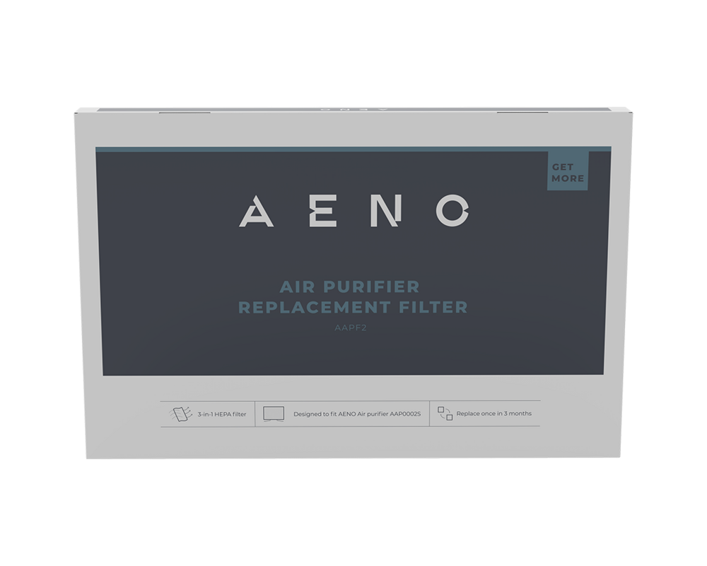 Аксесоар за пречистватели на въздух AENO Air Purifier filter AAP0002S 3