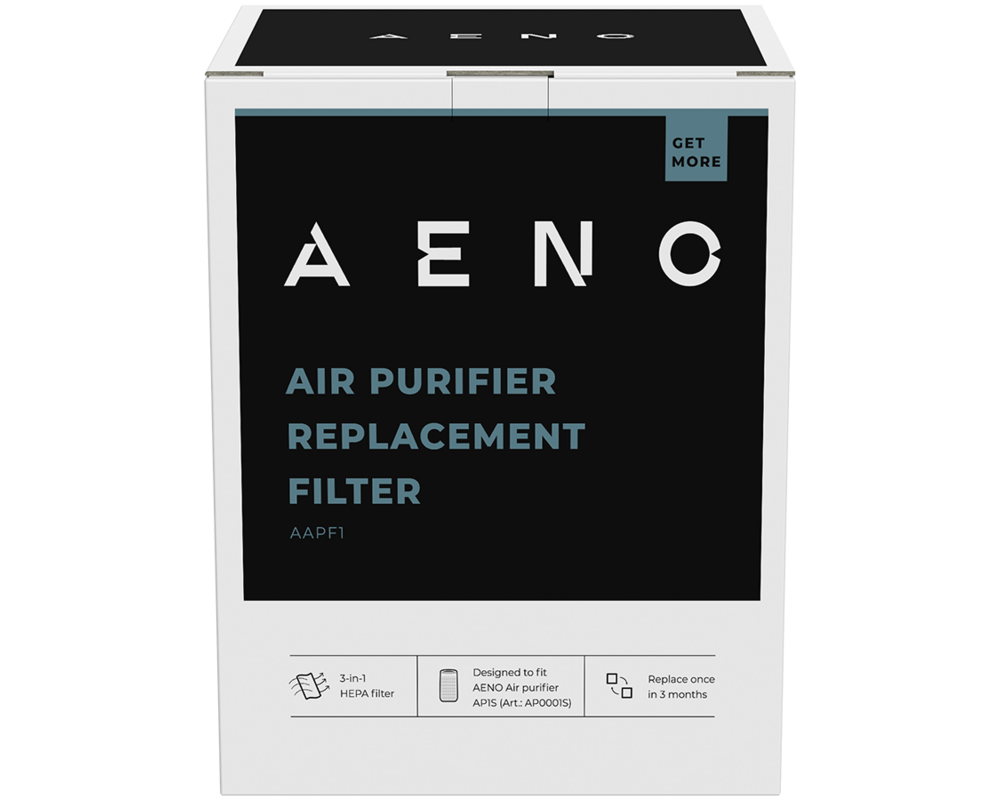 Пречиствател на въздух AENO Air Purifier AP1S 20