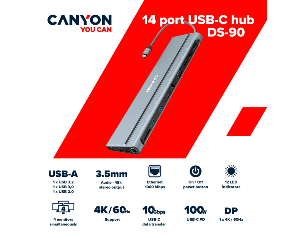 USB хъб CANYON hub DS-90 14in1 USB-C Space Grey 6