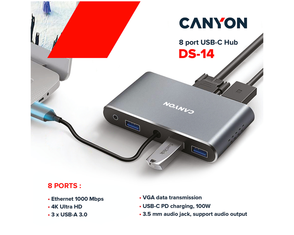 USB хъб CANYON hub DS-14 8in1 4k USB-C Dark Grey 4
