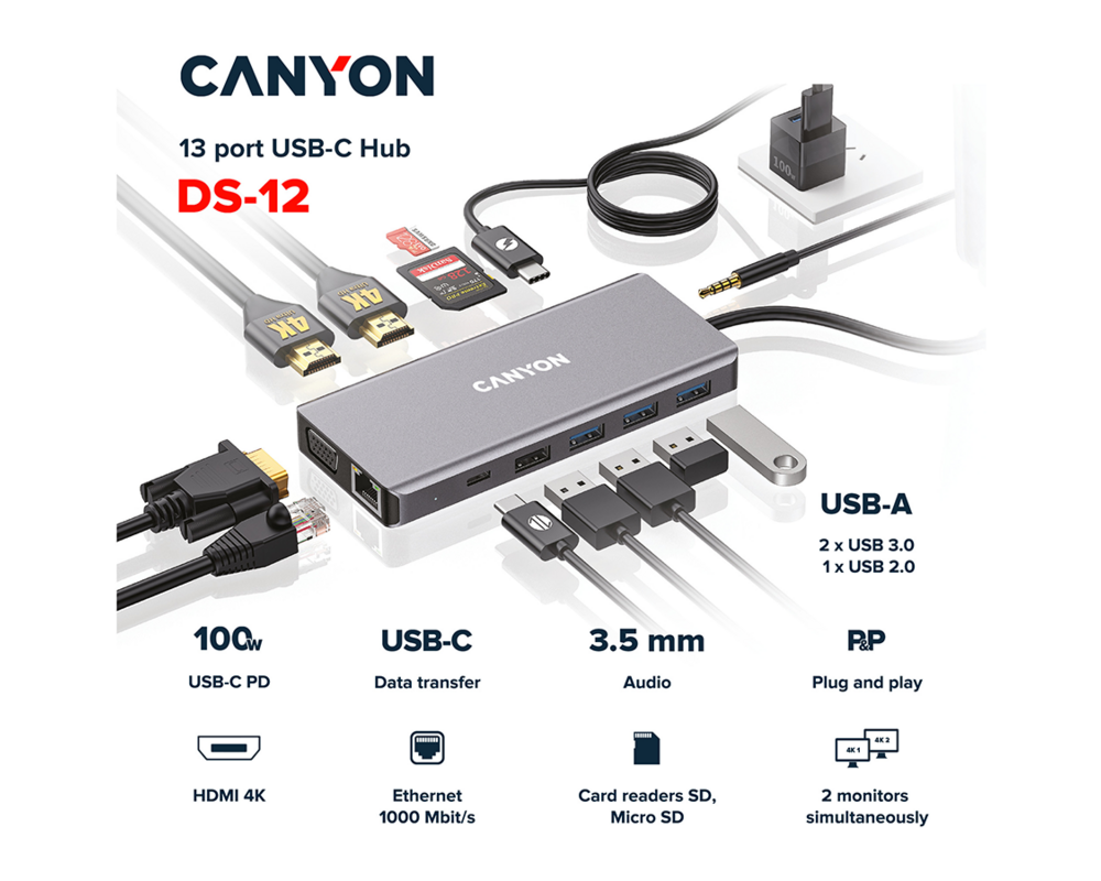 USB хъб CANYON hub DS-12 13in1 4k USB-C Dark Gre... 6