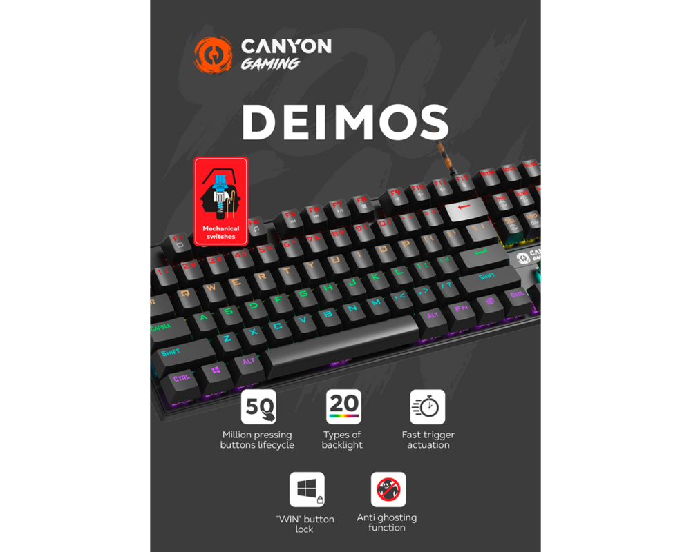 Клавиатура CANYON keyboard Deimos GK-4 Rainbow US W... 4