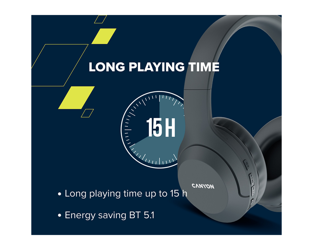 Слушалки CANYON headset BTHS-3 Black 11