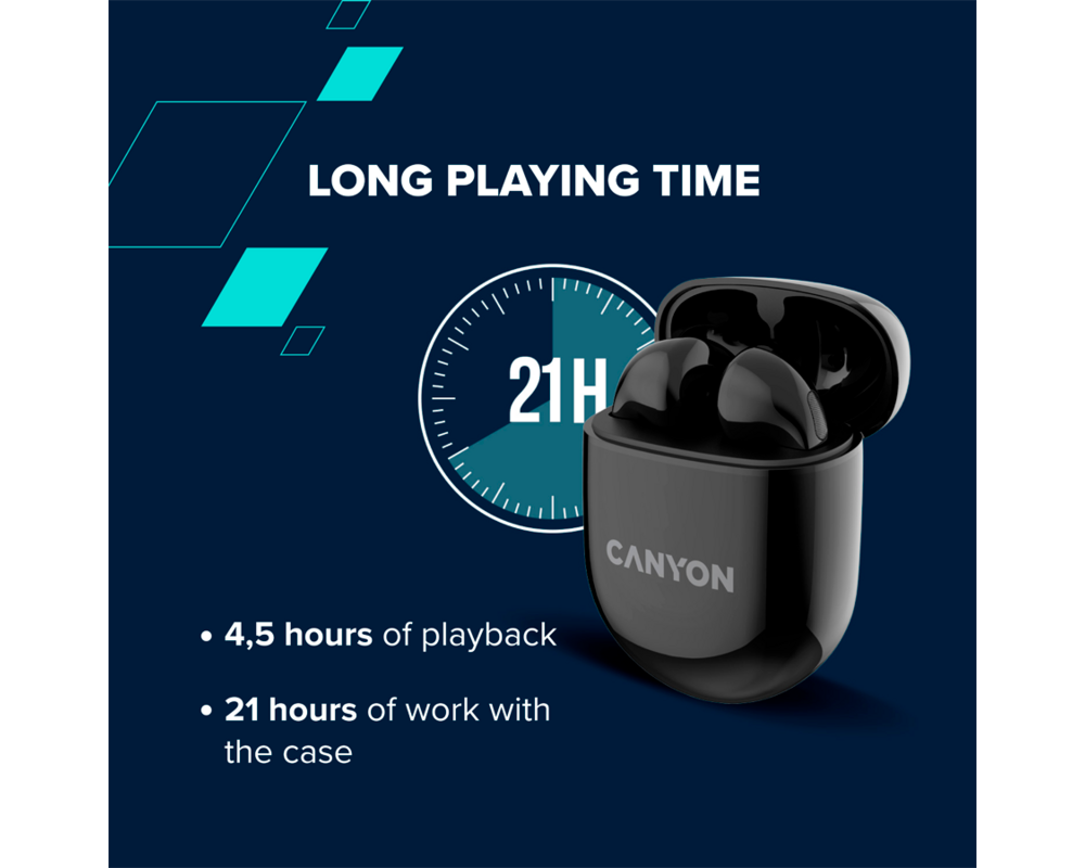 Слушалки CANYON headset TWS-6 Beige 11