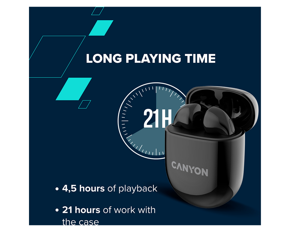 Слушалки Canyon TWS-6 Bluetooth headset 16