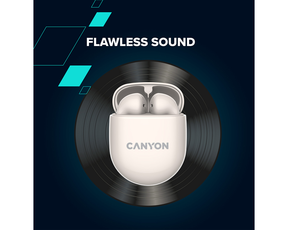 Слушалки Canyon TWS-6 Bluetooth headset 17