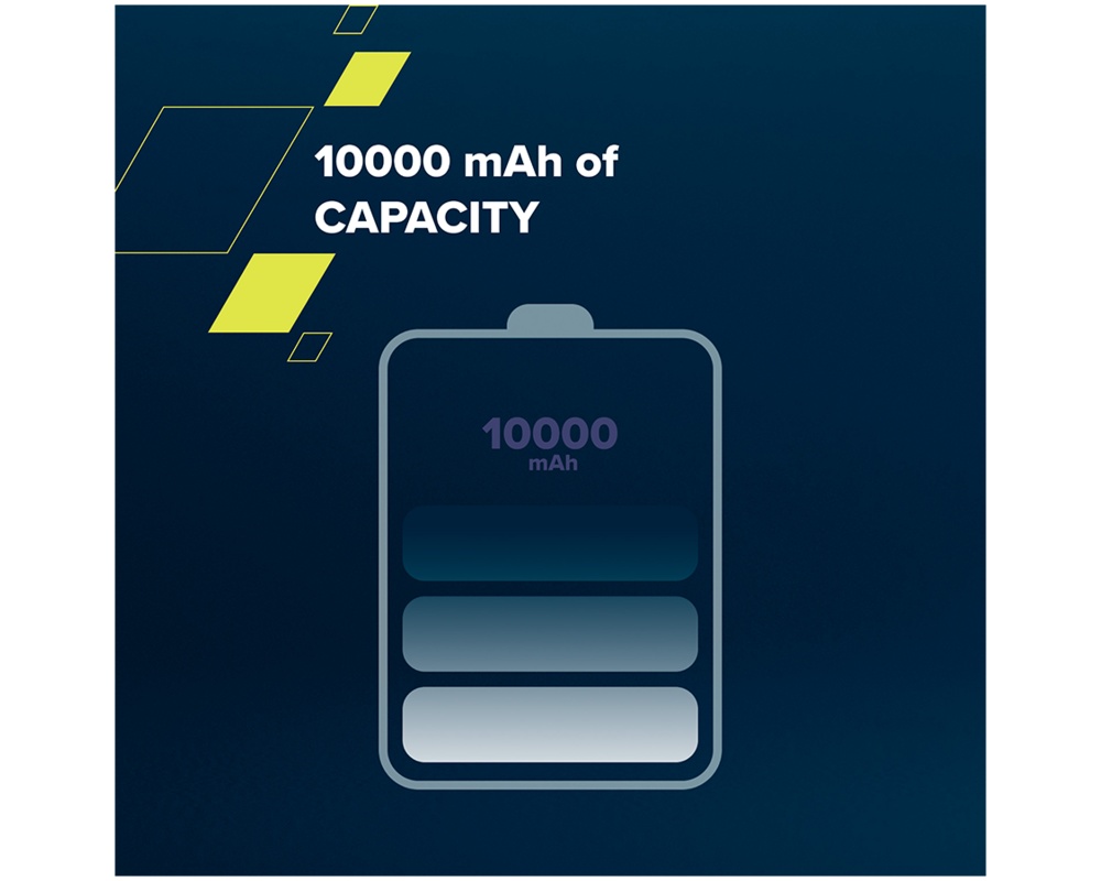 Външна батерия CANYON PB-109 10000mAh Li-poly battery 6