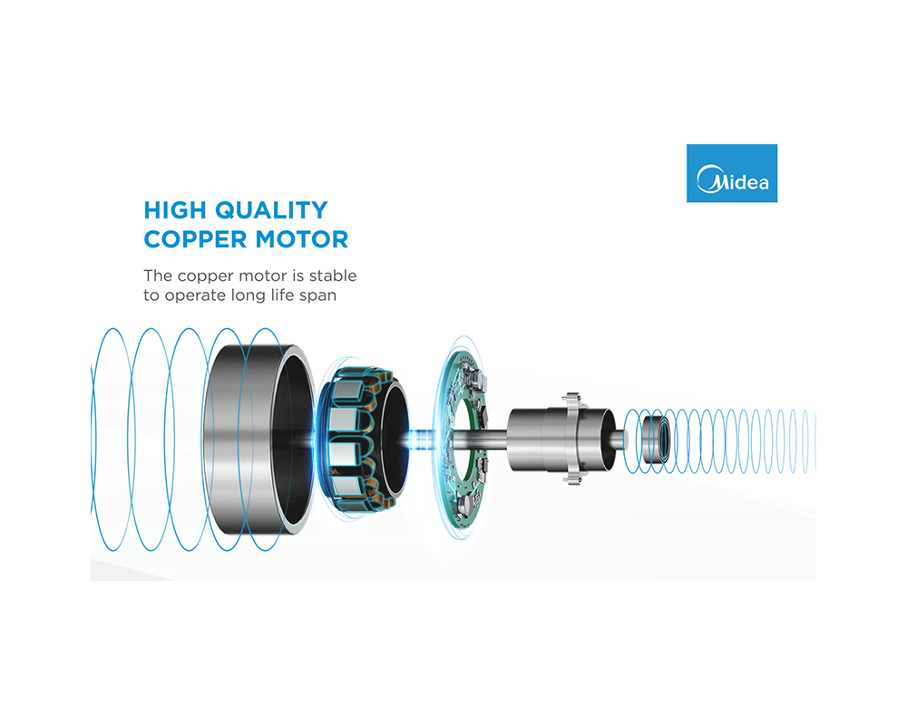 Настолен вентилатор Midea Stand fan 3
