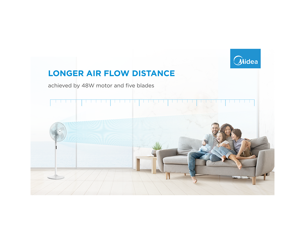 Настолен вентилатор Midea Stand fan 2
