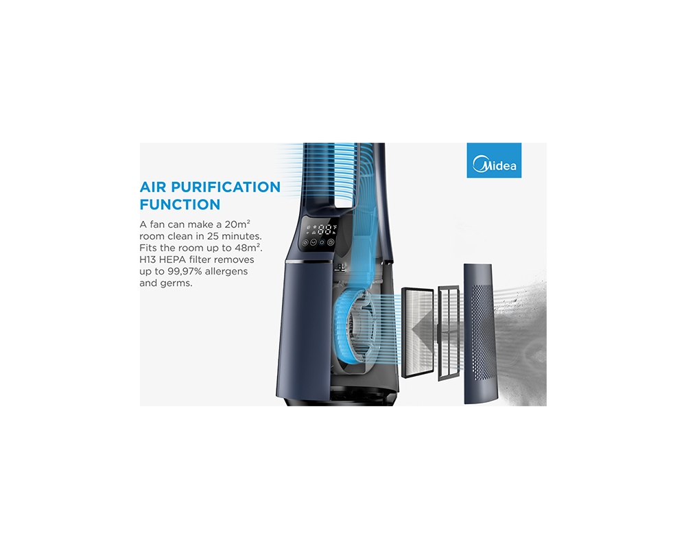 Настолен вентилатор Midea Bladeless Fan & air purifier 11