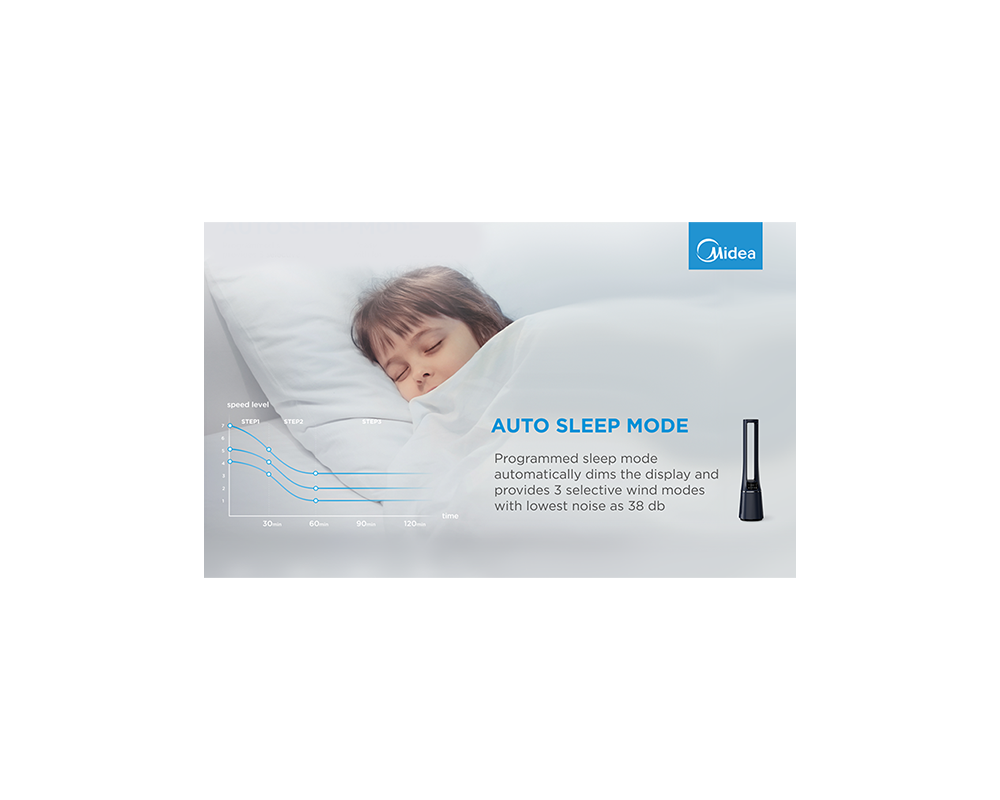 Настолен вентилатор Midea Bladeless Fan & air purifier 10