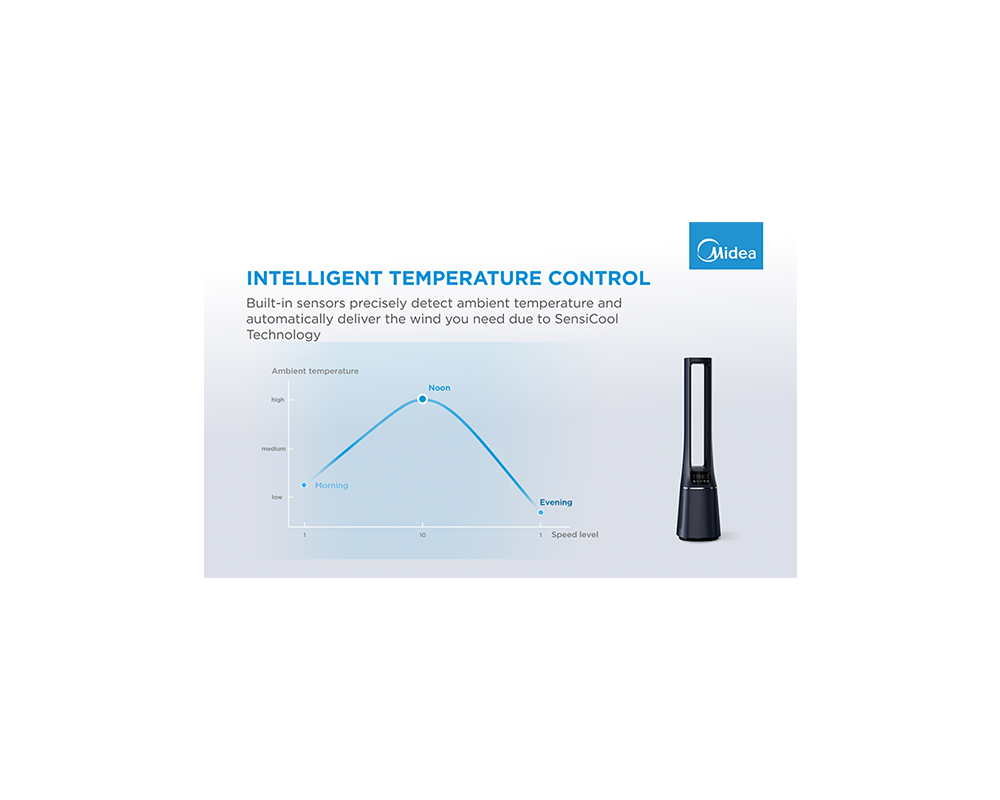 Настолен вентилатор Midea Bladeless Fan & air purifier 8