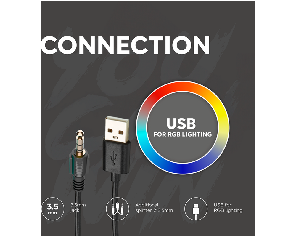 Слушалки CANYON headset Shadder GH-6 White 10