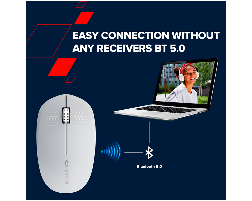 Мишка CANYON mouse MW-04 3buttons BT Wireless... 7