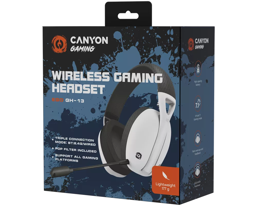 Слушалки CANYON Ego GH-13 8