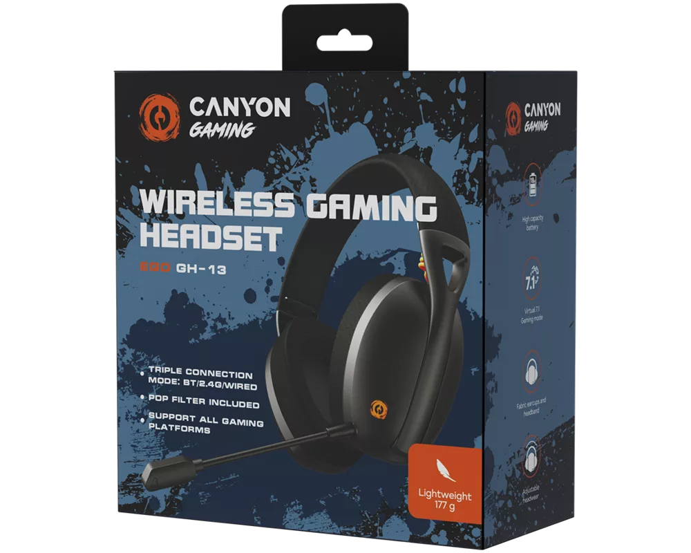 Слушалки CANYON Ego GH-13 8