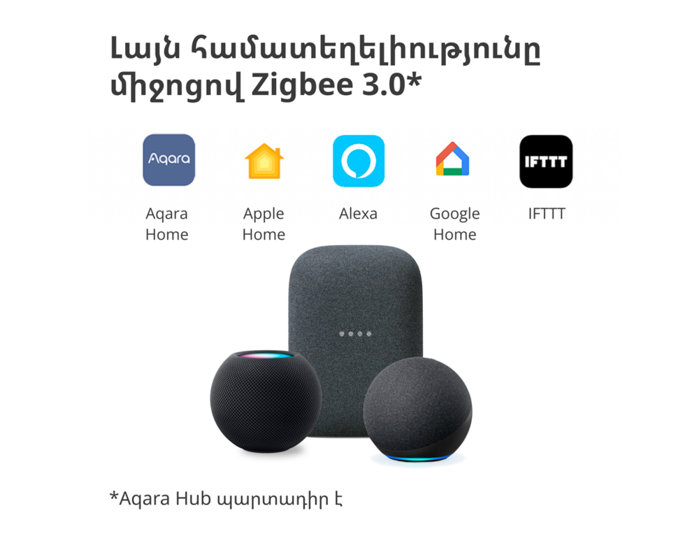 Smart Home Aqara Smart Wall Switch H1 18