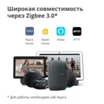 Smart Home Aqara Door and Window Sensor T1: Model N... 19
