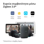 Smart Home Aqara Door and Window Sensor T1: Model N... 15