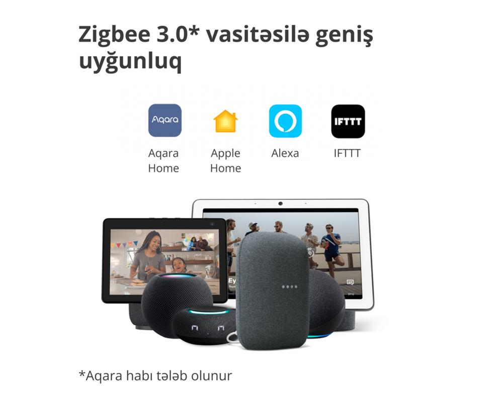 Smart Home Aqara Door and Window Sensor T1: Model N... 15