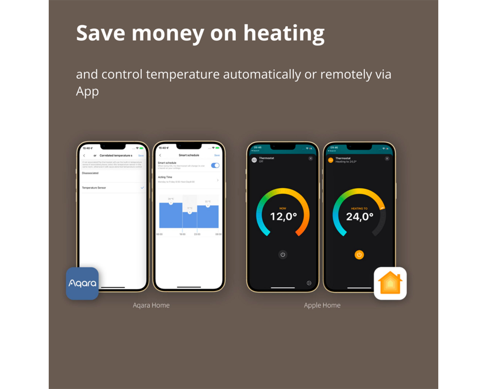 Smart Home Radiator Thermostat E1: Model No: SRTS-A... 10