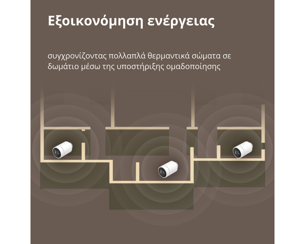 Smart Home Radiator Thermostat E1: Model No: SRTS-A... 39