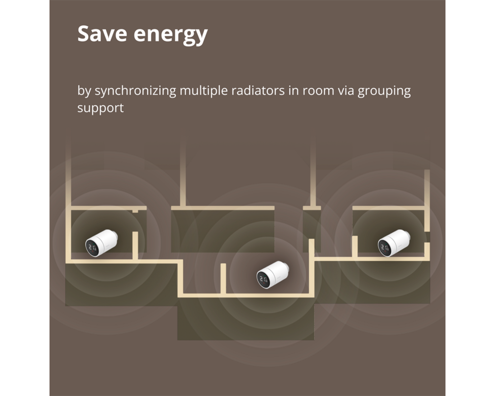 Smart Home Radiator Thermostat E1: Model No: SRTS-A... 40