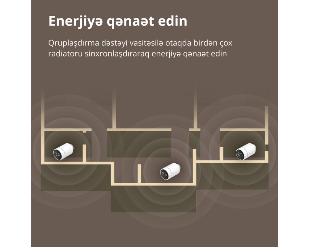 Smart Home Radiator Thermostat E1: Model No: SRTS-A... 38