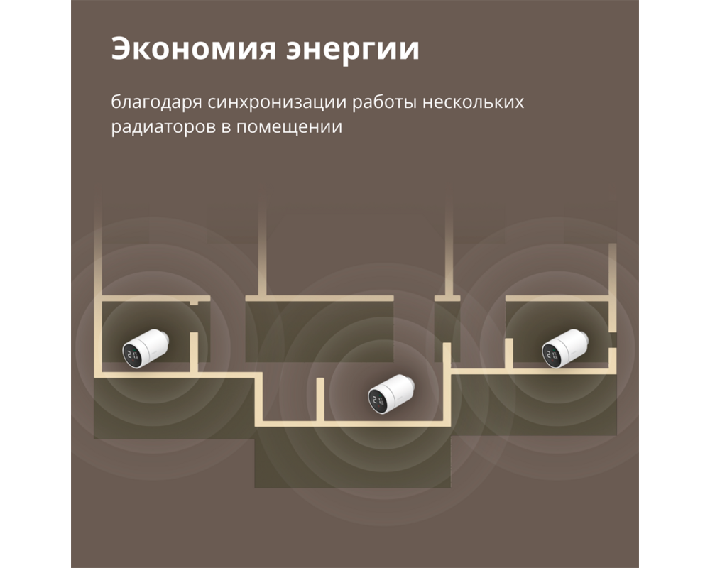 Smart Home Radiator Thermostat E1: Model No: SRTS-A... 43