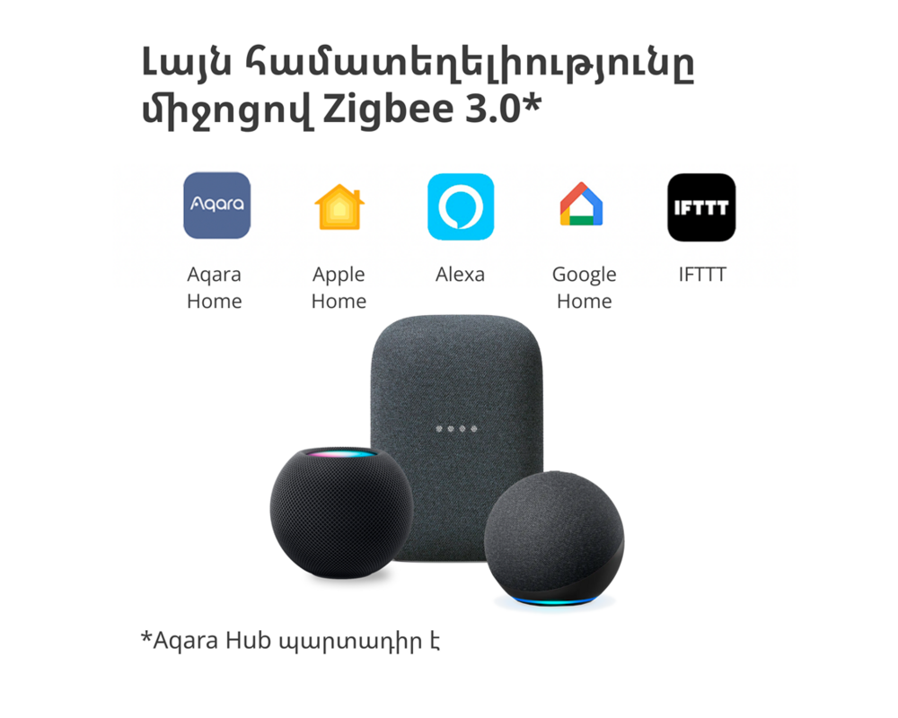 Smart Home Aqara Single Switch Module T1 18
